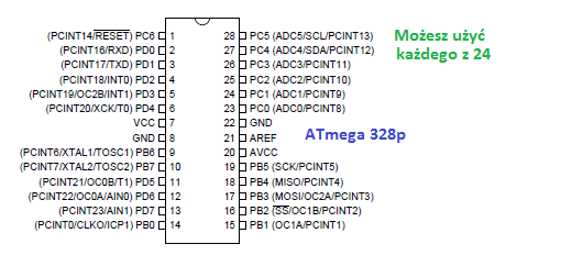 [Rozmiar: 28350 bajt�w]